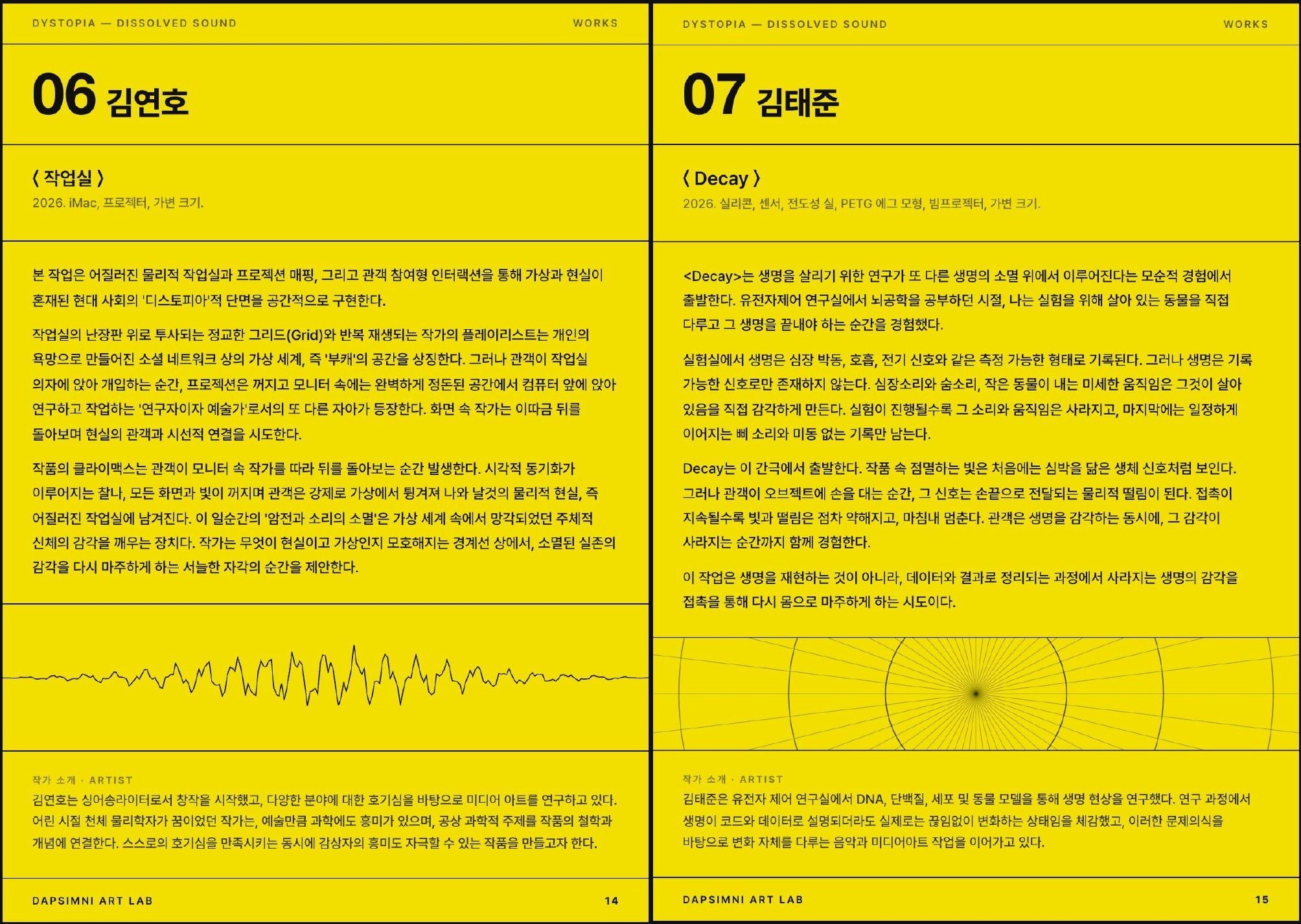 Dissolved Sound catalogue, pages 15–16